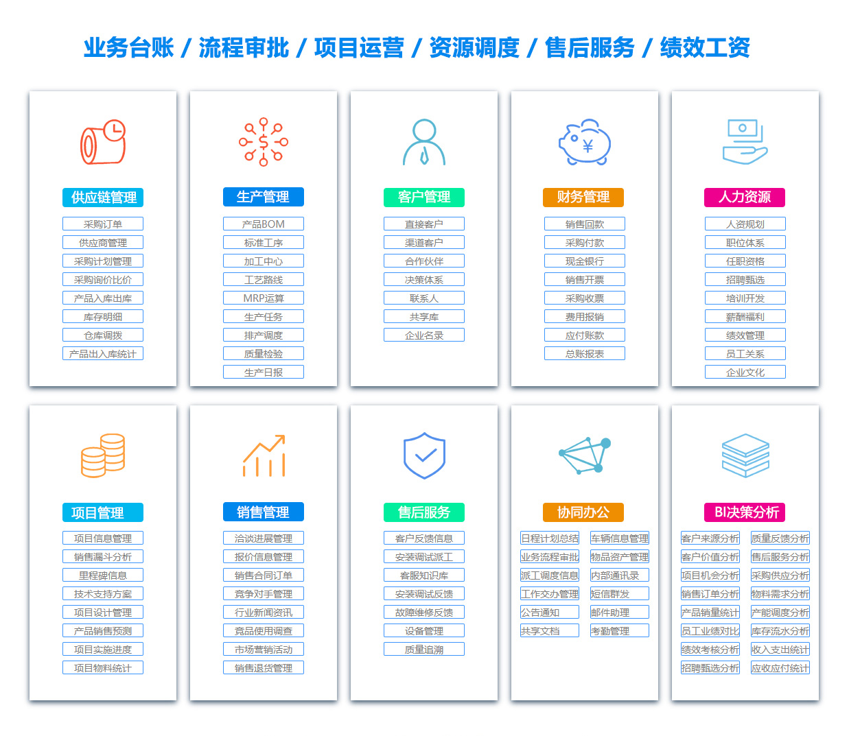 云南合同管理软件